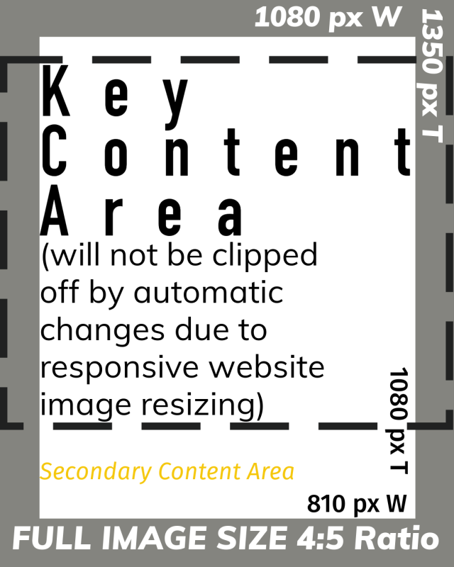 combined guideline of dimensions for website graphics and instagram graphics. 1080px W x 1350px T for instagram with the key content area 810px W by 1080px T. The Full Image size is a 4:5 ratio. The Key Content Area will not be clipped off by automatic changes due to responsive website image resizing. "Secondary Content Area" will be not be displayed on some devices